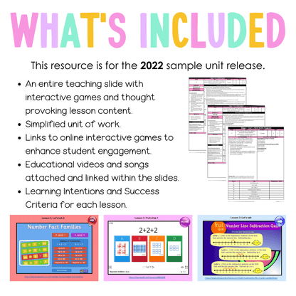 Stage 1 Year A Unit 16 NSW Maths Teaching Slides 2022 - Teaching Slides