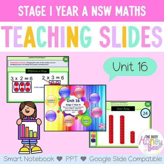 Stage 1 Year A Unit 16 NSW Maths Teaching Slides - Zip Folder: Smart Notebook, PowerPoint, Google Slide Compatible