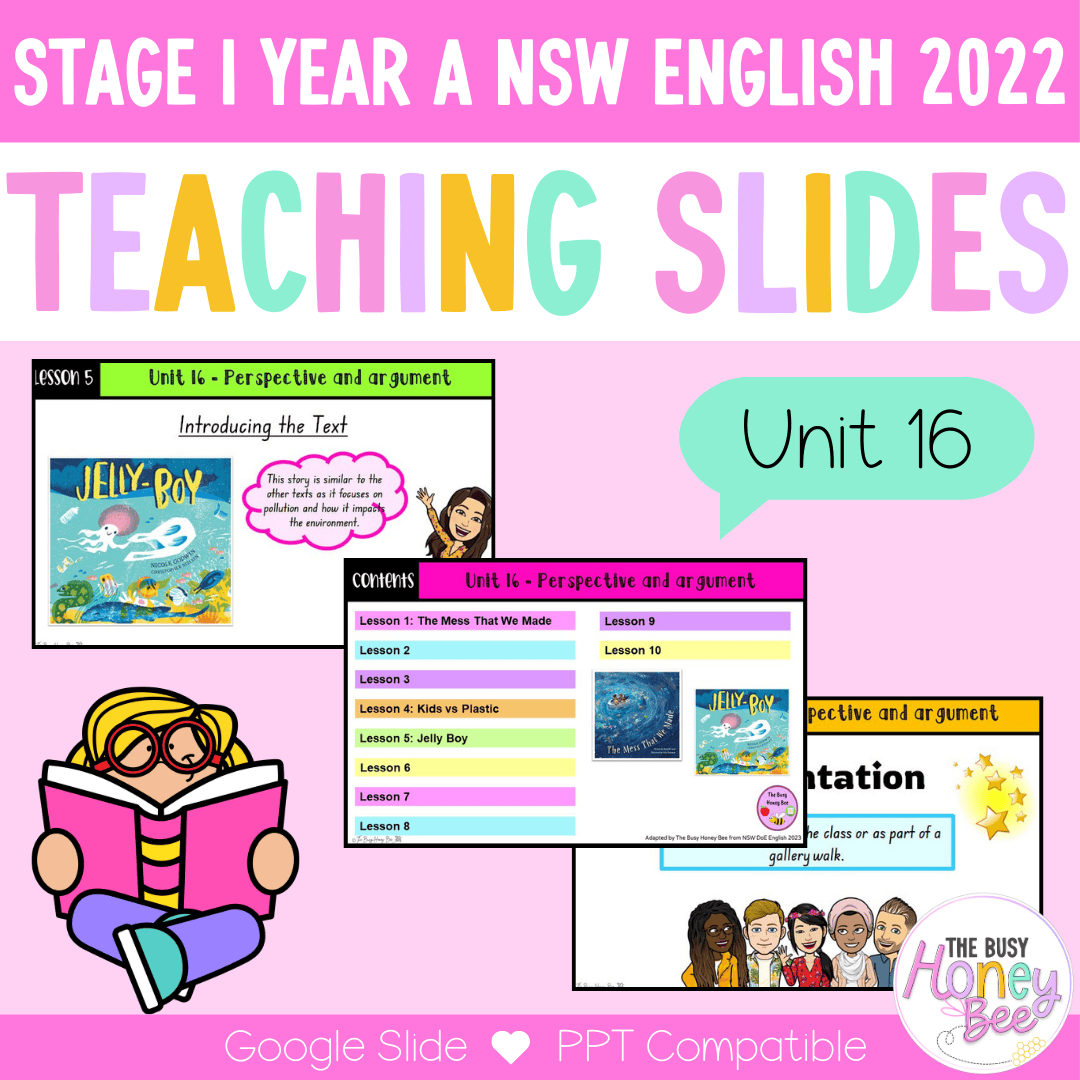 Stage 1 Year A Unit 16 NSW Perspective and Argument English Teaching Slides 2022 - Teaching Slides