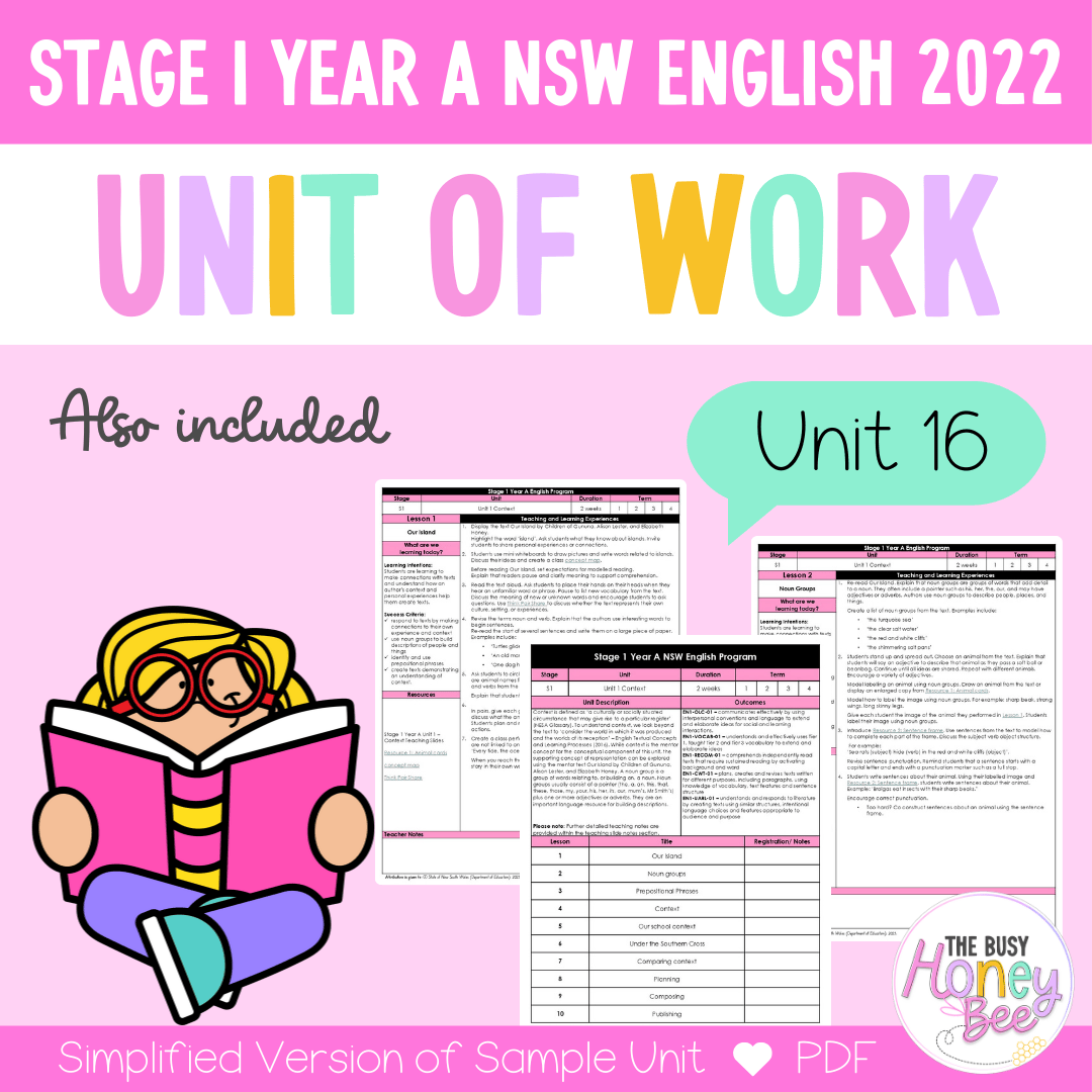 Stage 1 Year A Unit 16 NSW Perspective and Argument English Teaching Slides 2022 - Teaching Slides