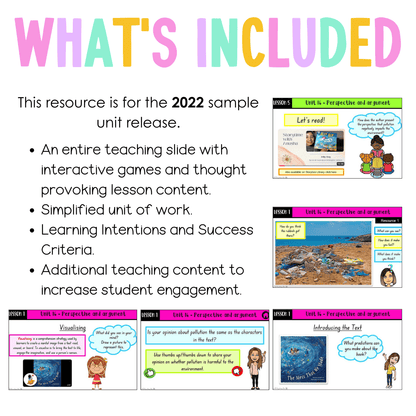 Stage 1 Year A Unit 16 NSW Perspective and Argument English Teaching Slides 2022 - Teaching Slides