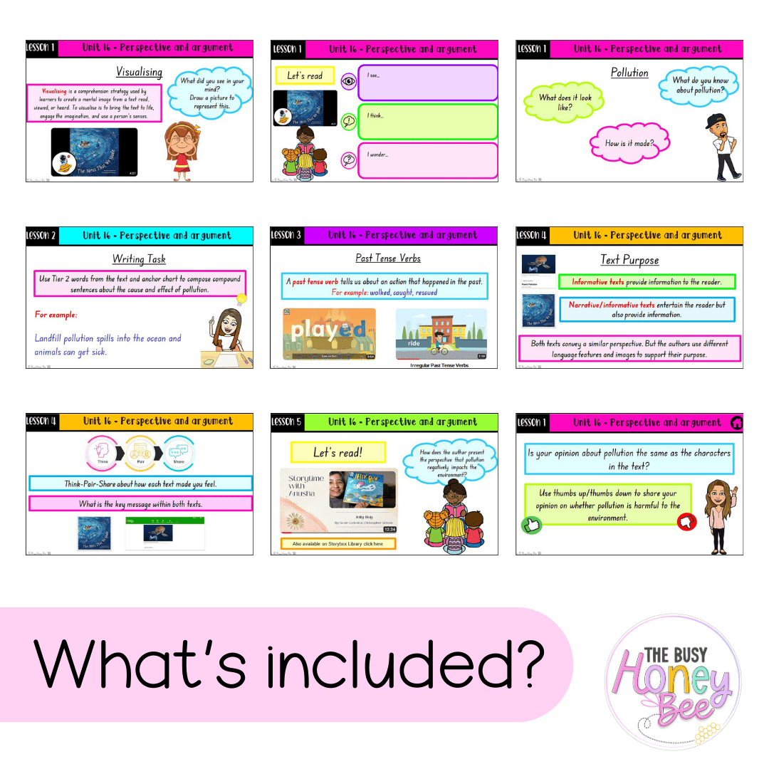 Stage 1 Year A Unit 16 NSW Perspective and Argument English Teaching Slides - Teaching Slides