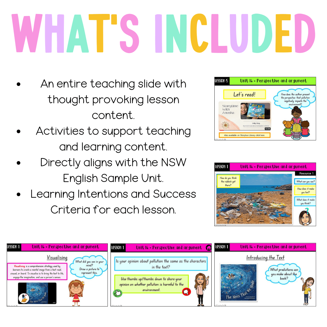 Stage 1 Year A Unit 16 NSW Perspective and Argument English Teaching Slides - Teaching Slides