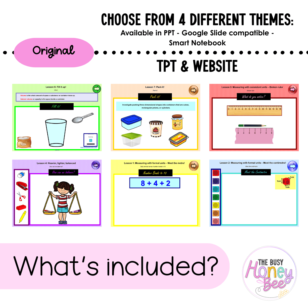 Stage 1 Year A Unit 17 NSW Maths Teaching Slides 2022 - Teaching Slides