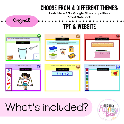 Stage 1 Year A Unit 17 NSW Maths Teaching Slides 2022 - Teaching Slides