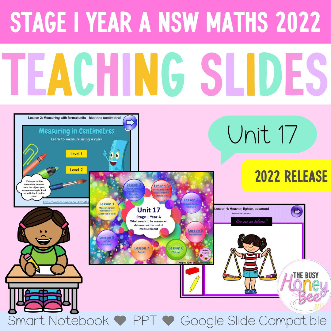 Stage 1 Year A Unit 17 NSW Maths Teaching Slides 2022 - Teaching Slides