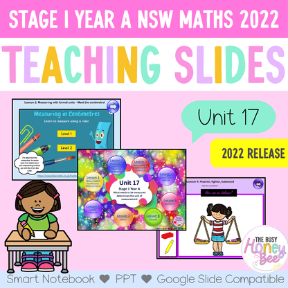 Stage 1 Year A Unit 17 NSW Maths Teaching Slides 2022 - Teaching Slides