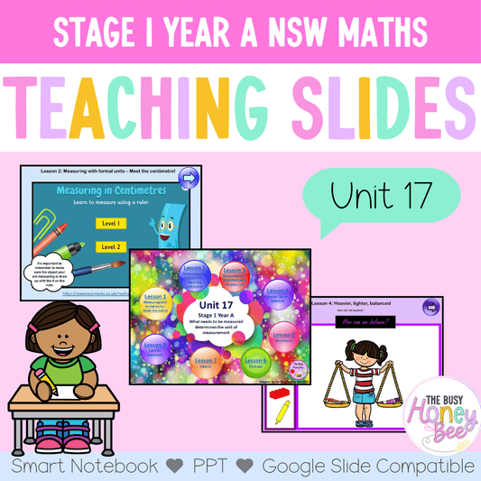 Stage 1 Year A Unit 17 NSW Maths Teaching Slides - Zip Folder: Smart Notebook, PowerPoint, Google Slide Compatible