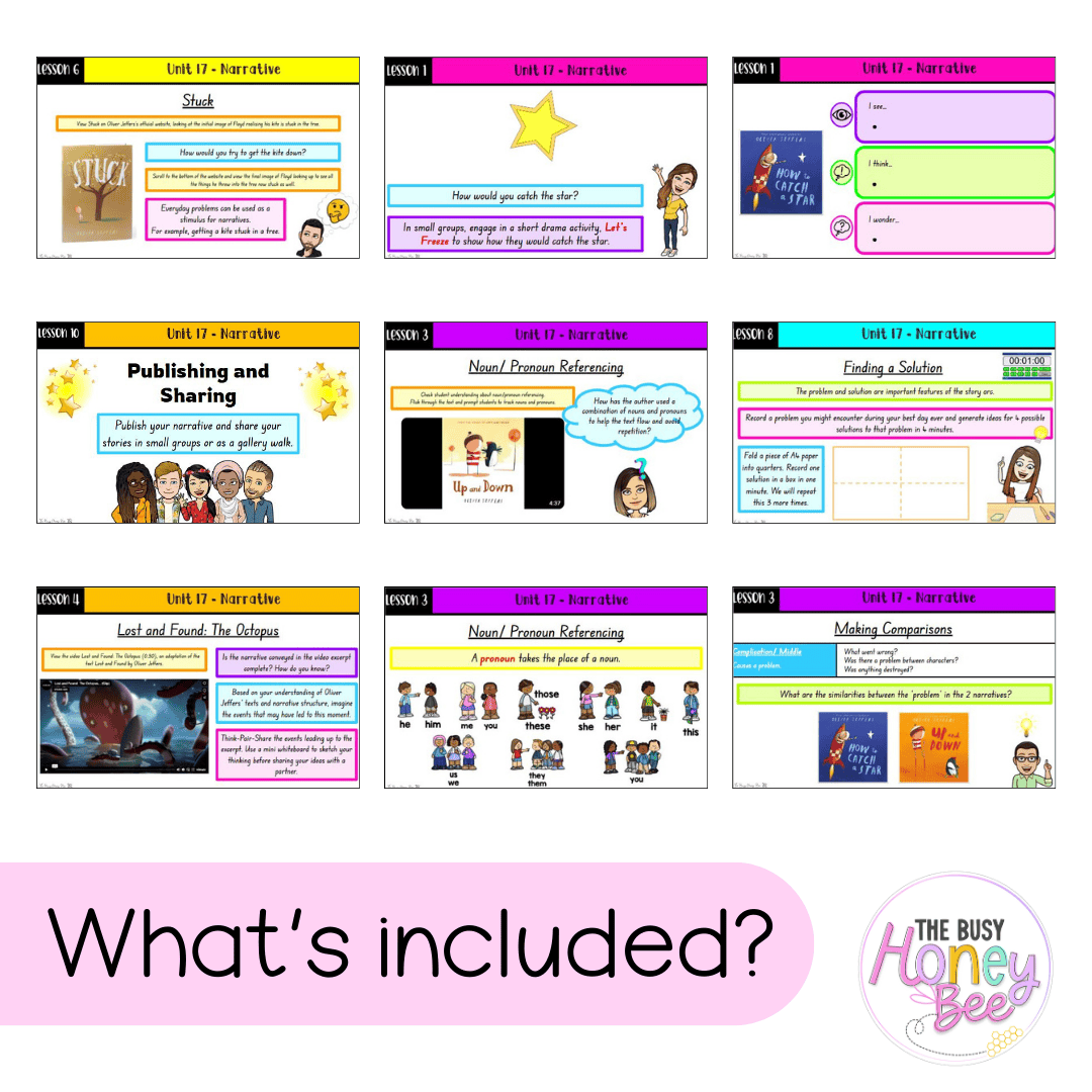 Stage 1 Year A Unit 17 NSW Narrative English Teaching Slides 2022 - Teaching Slides