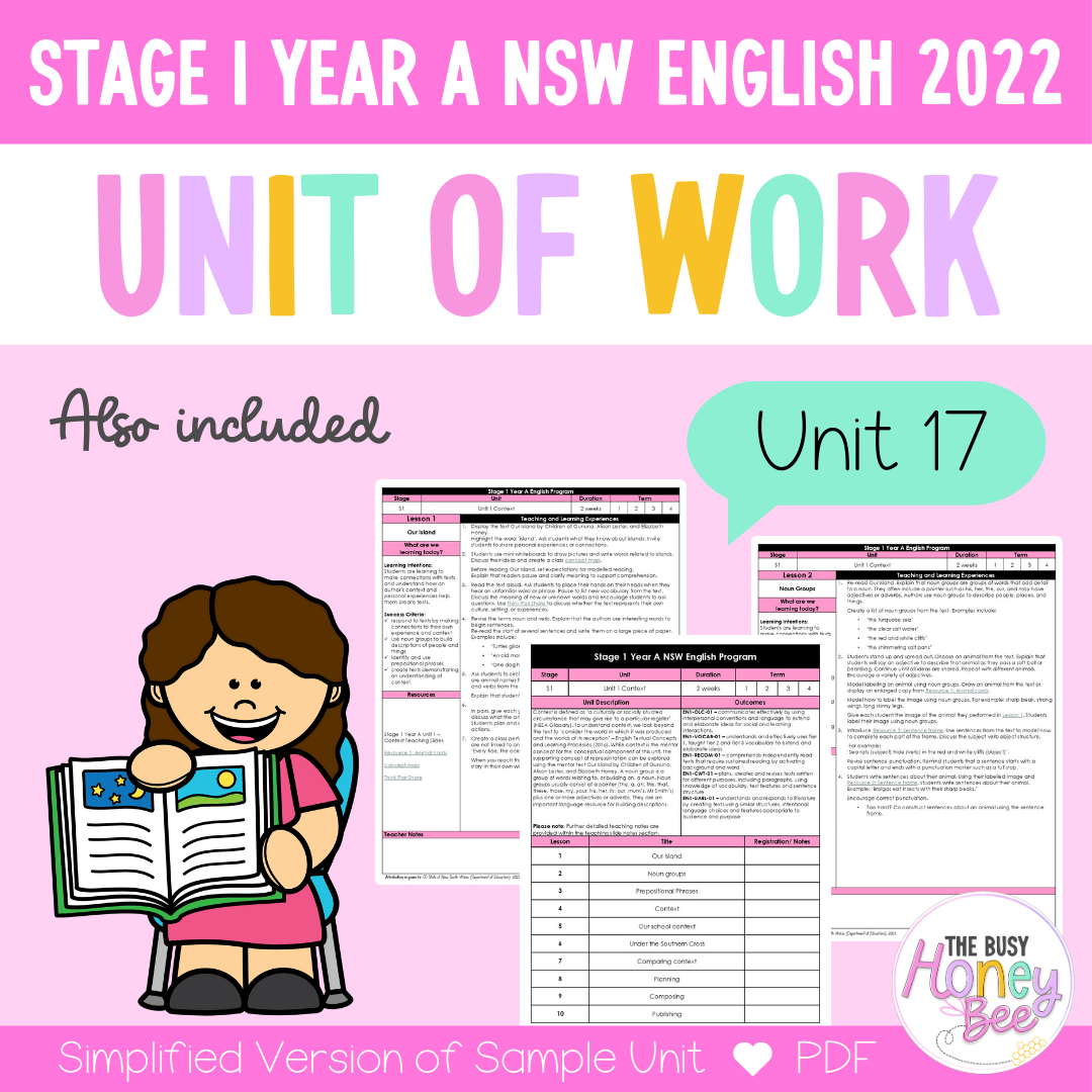 Stage 1 Year A Unit 17 NSW Narrative English Teaching Slides 2022 - Teaching Slides