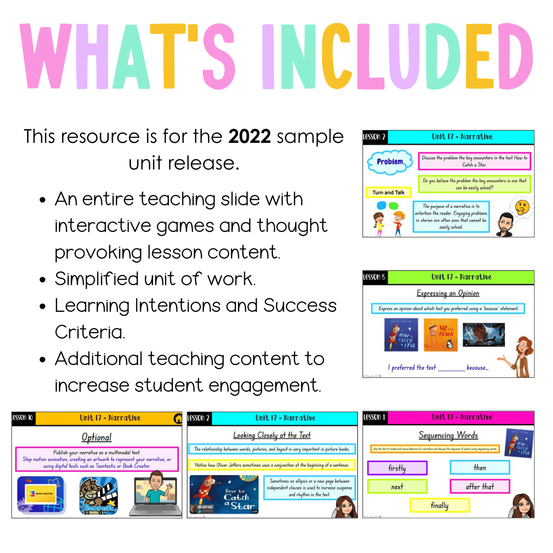 Stage 1 Year A Unit 17 NSW Narrative English Teaching Slides 2022 - Teaching Slides