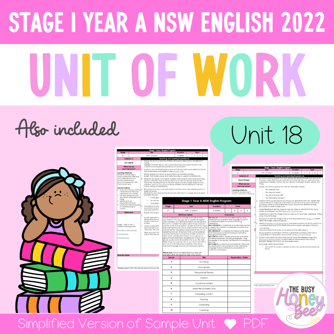 Stage 1 Year A Unit 18 NSW Context English Teaching Slides 2022 - Teaching Slides