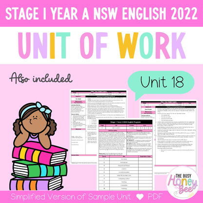 Stage 1 Year A Unit 18 NSW Context English Teaching Slides 2022 - Teaching Slides