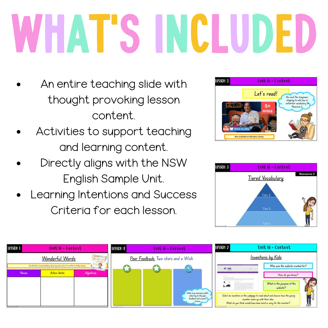 Stage 1 Year A Unit 18 NSW Context English Teaching Slides - Teaching Slides