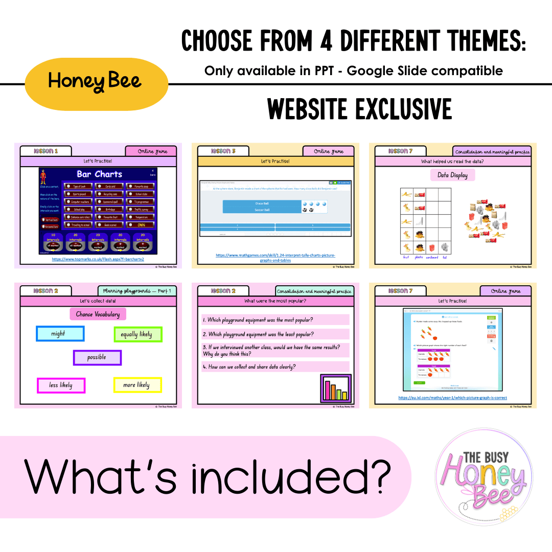 Stage 1 Year A Unit 18 NSW Maths Teaching Slides 2022 - Teaching Slides