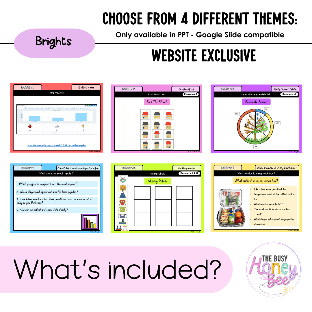 Stage 1 Year A Unit 18 NSW Maths Teaching Slides 2022 - Teaching Slides