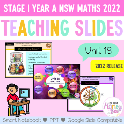 Stage 1 Year A Unit 18 NSW Maths Teaching Slides 2022 - Teaching Slides