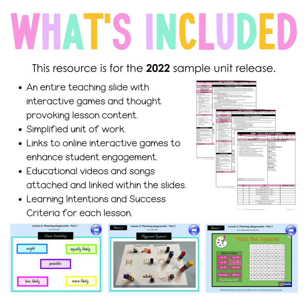Stage 1 Year A Unit 18 NSW Maths Teaching Slides 2022 - Teaching Slides