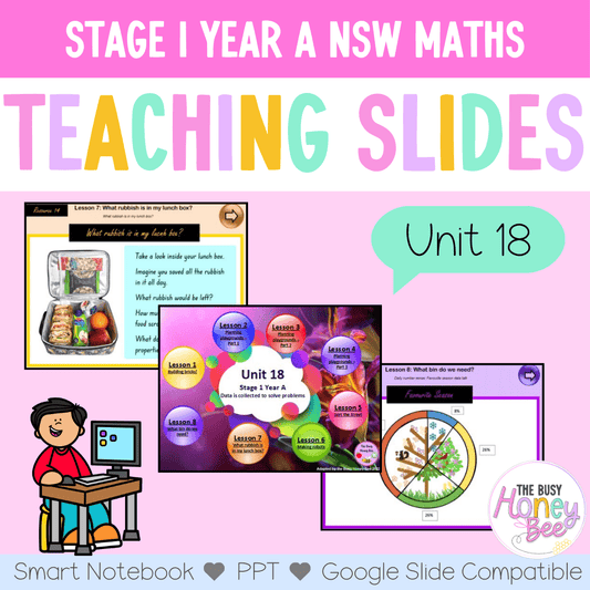 Stage 1 Year A Unit 18 NSW Maths Teaching Slides - Zip Folder: Smart Notebook, PowerPoint, Google Slide Compatible