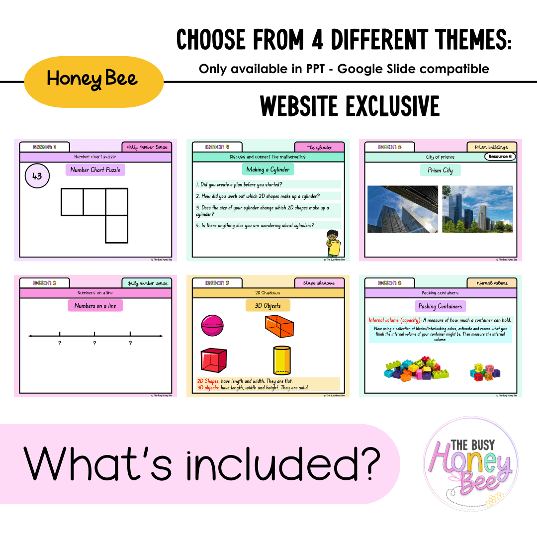 Stage 1 Year A Unit 19 NSW Maths Teaching Slides 2022 - Teaching Slides