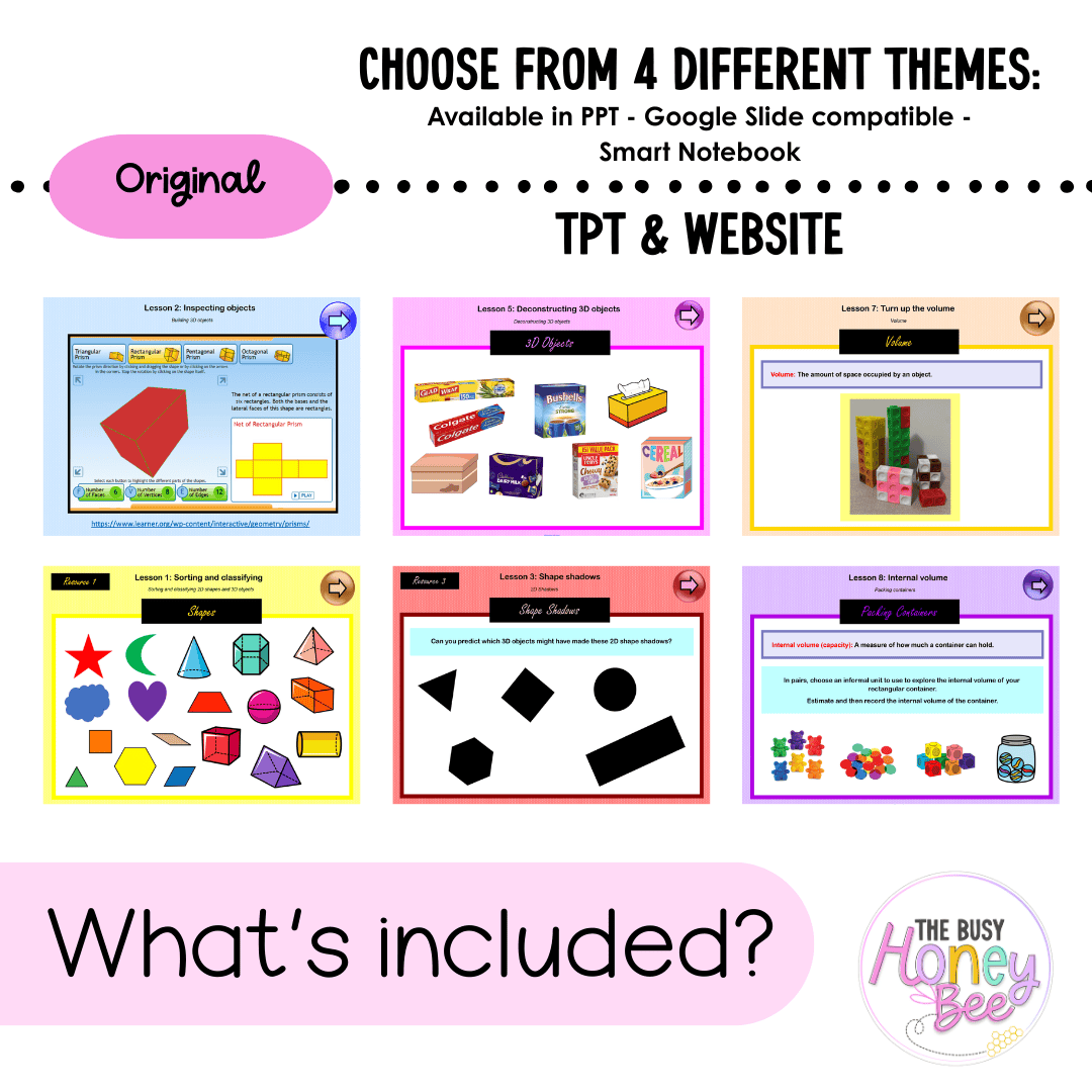 Stage 1 Year A Unit 19 NSW Maths Teaching Slides 2022 - Teaching Slides