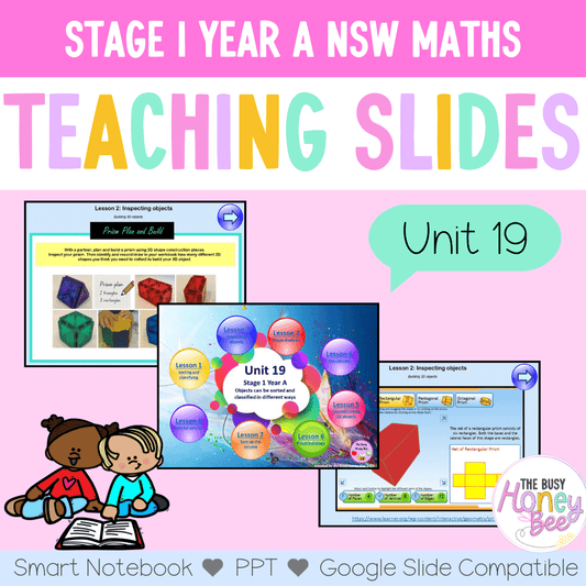Stage 1 Year A Unit 19 NSW Maths Teaching Slides - Zip Folder: Smart Notebook, PowerPoint, Google Slide Compatible