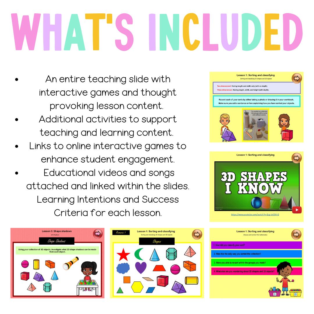 Stage 1 Year A Unit 19 NSW Maths Teaching Slides - Zip Folder: Smart Notebook, PowerPoint, Google Slide Compatible