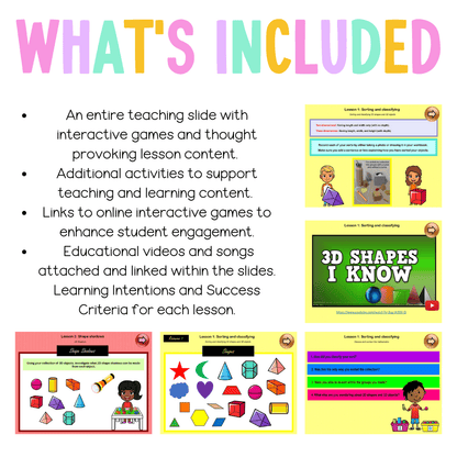 Stage 1 Year A Unit 19 NSW Maths Teaching Slides - Zip Folder: Smart Notebook, PowerPoint, Google Slide Compatible