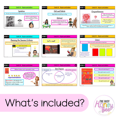 Stage 1 Year A Unit 19 NSW Representation English Teaching Slides 2022 - Teaching Slides