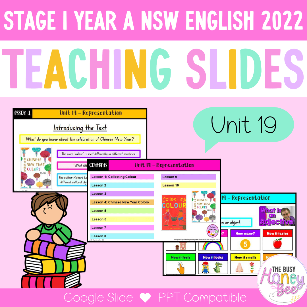 Stage 1 Year A Unit 19 NSW Representation English Teaching Slides 2022 - Teaching Slides