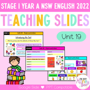 Stage 1 Year A Unit 19 NSW Representation English Teaching Slides 2022 - Teaching Slides