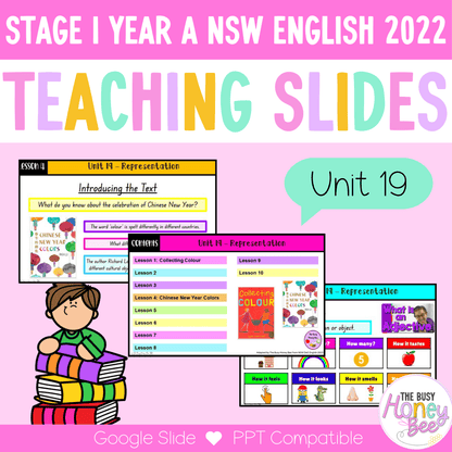 Stage 1 Year A Unit 19 NSW Representation English Teaching Slides 2022 - Teaching Slides
