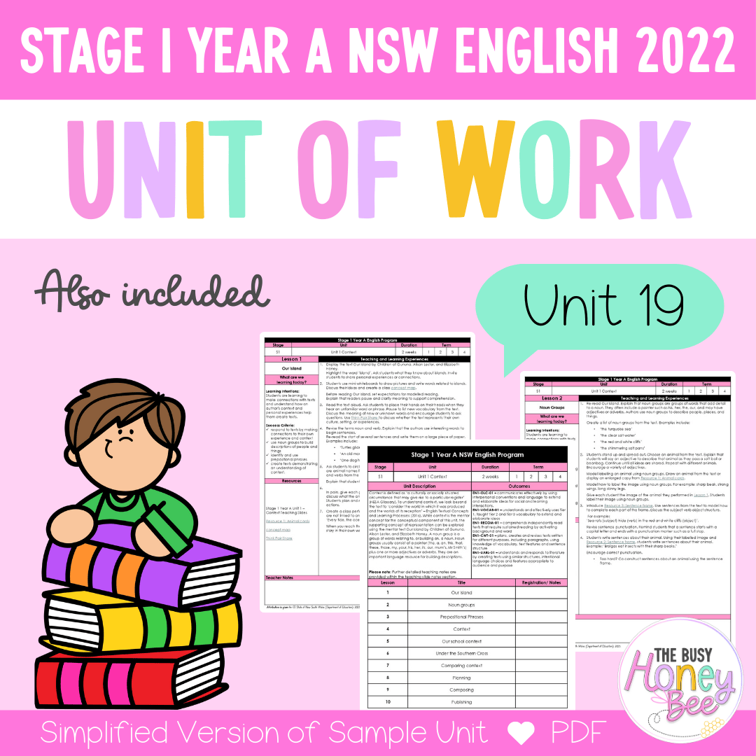 Stage 1 Year A Unit 19 NSW Representation English Teaching Slides 2022 - Teaching Slides