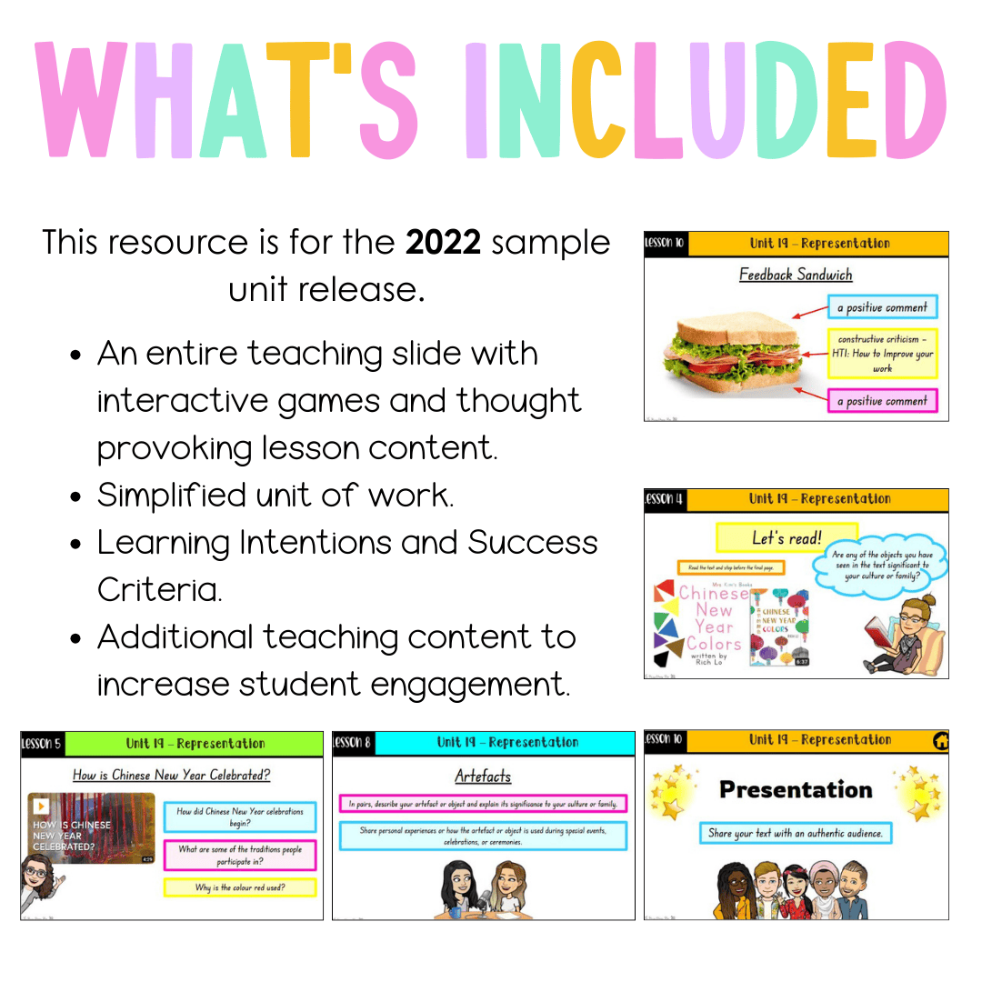 Stage 1 Year A Unit 19 NSW Representation English Teaching Slides 2022 - Teaching Slides