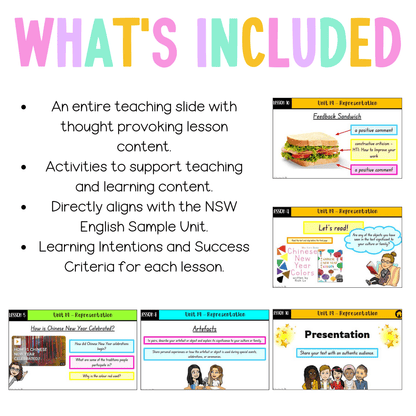 Stage 1 Year A Unit 19 NSW Representation English Teaching Slides - Teaching Slides