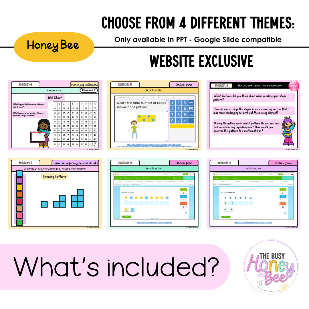 Stage 1 Year A Unit 2 NSW Maths Teaching Slides 2022 - Teaching Slides