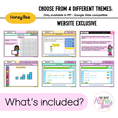 Stage 1 Year A Unit 2 NSW Maths Teaching Slides 2022 - Teaching Slides