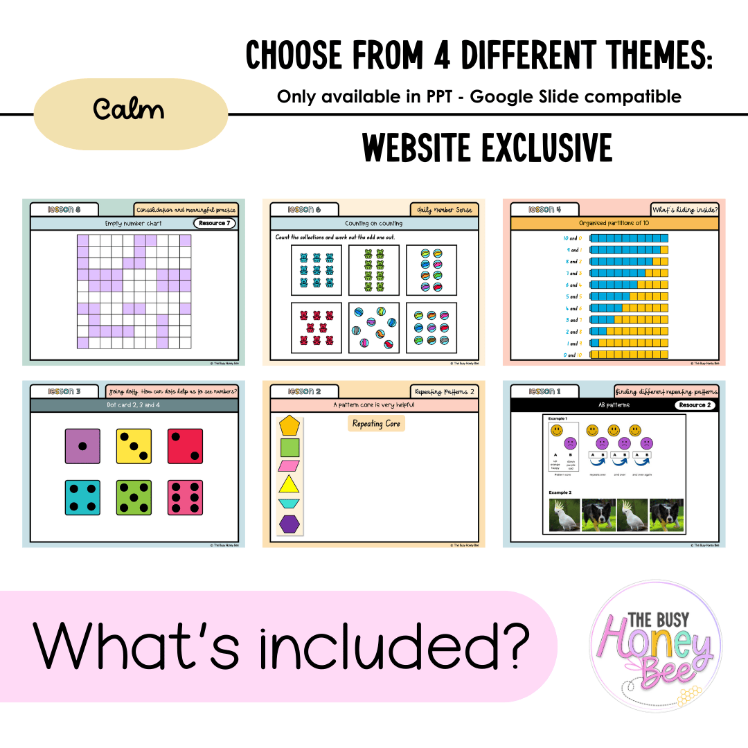 Stage 1 Year A Unit 2 NSW Maths Teaching Slides 2022 - Teaching Slides