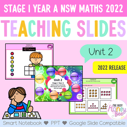 Stage 1 Year A Unit 2 NSW Maths Teaching Slides 2022 - Teaching Slides