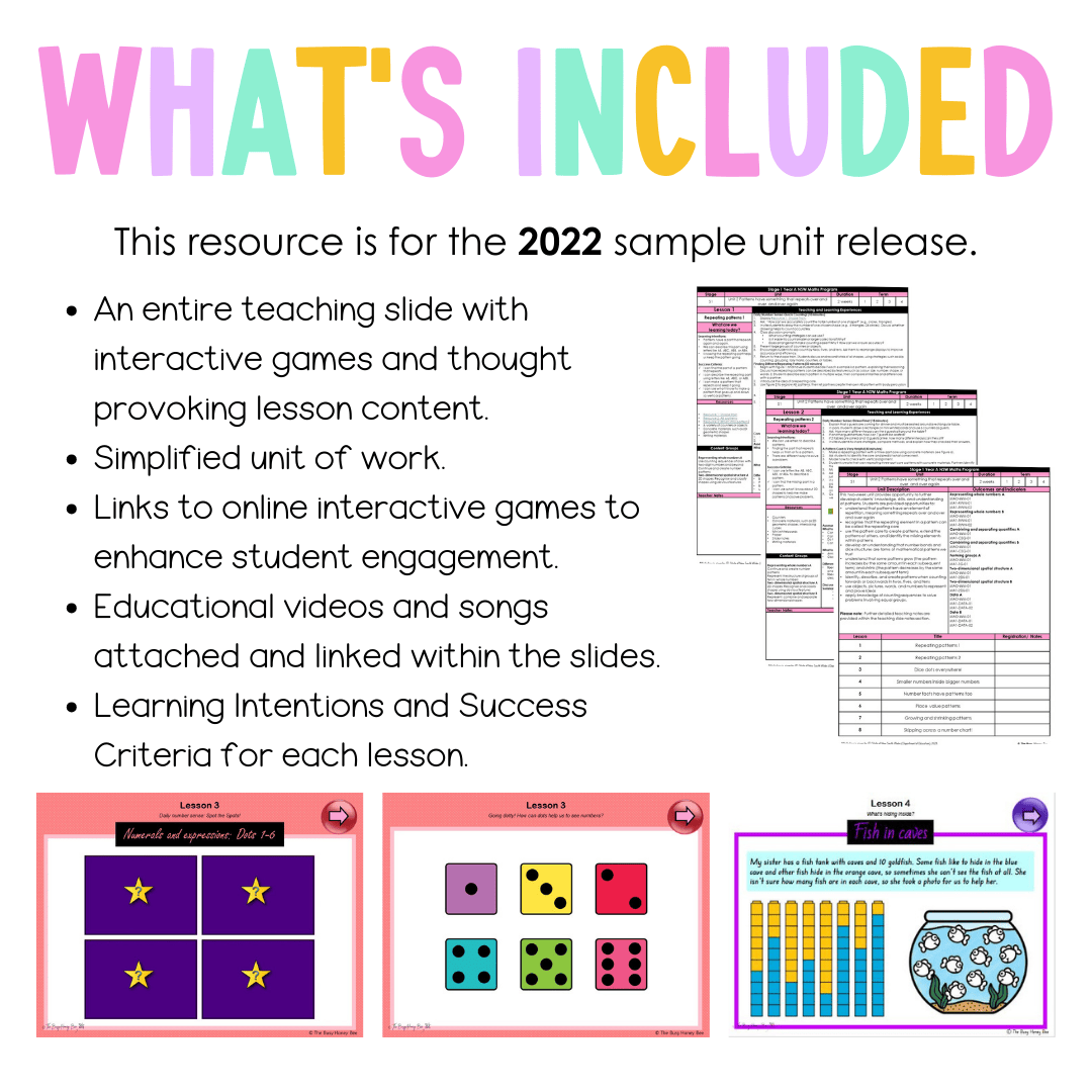 Stage 1 Year A Unit 2 NSW Maths Teaching Slides 2022 - Teaching Slides