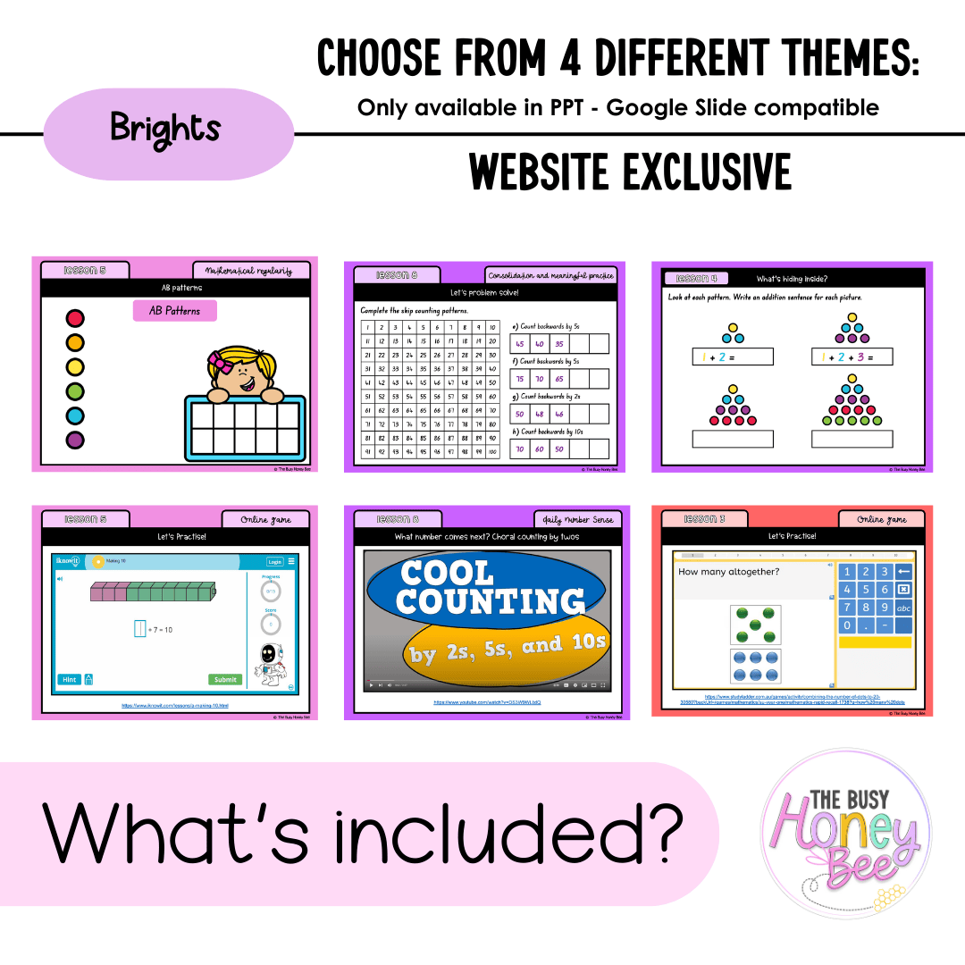 Stage 1 Year A Unit 2 NSW Maths Teaching Slides 2022 - Teaching Slides