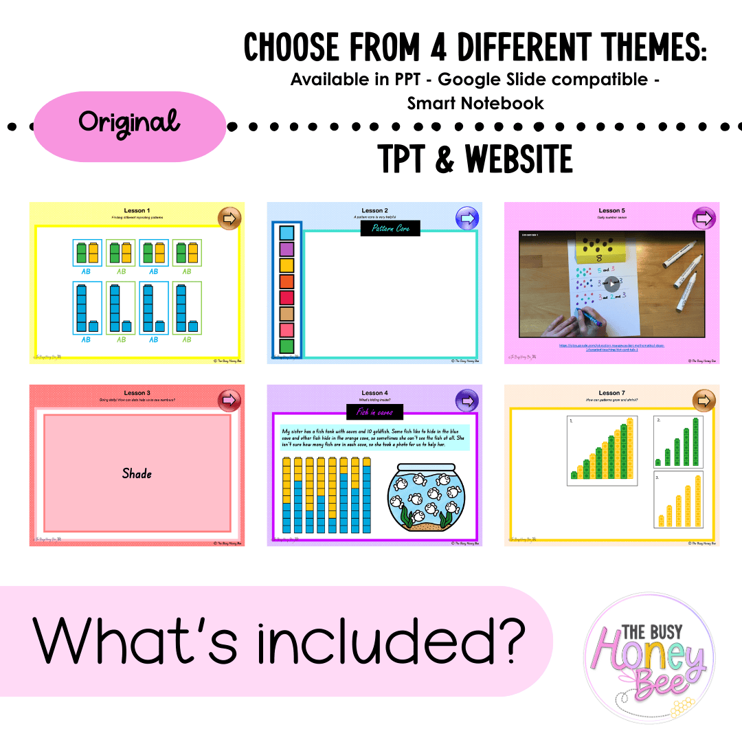 Stage 1 Year A Unit 2 NSW Maths Teaching Slides 2022 - Teaching Slides