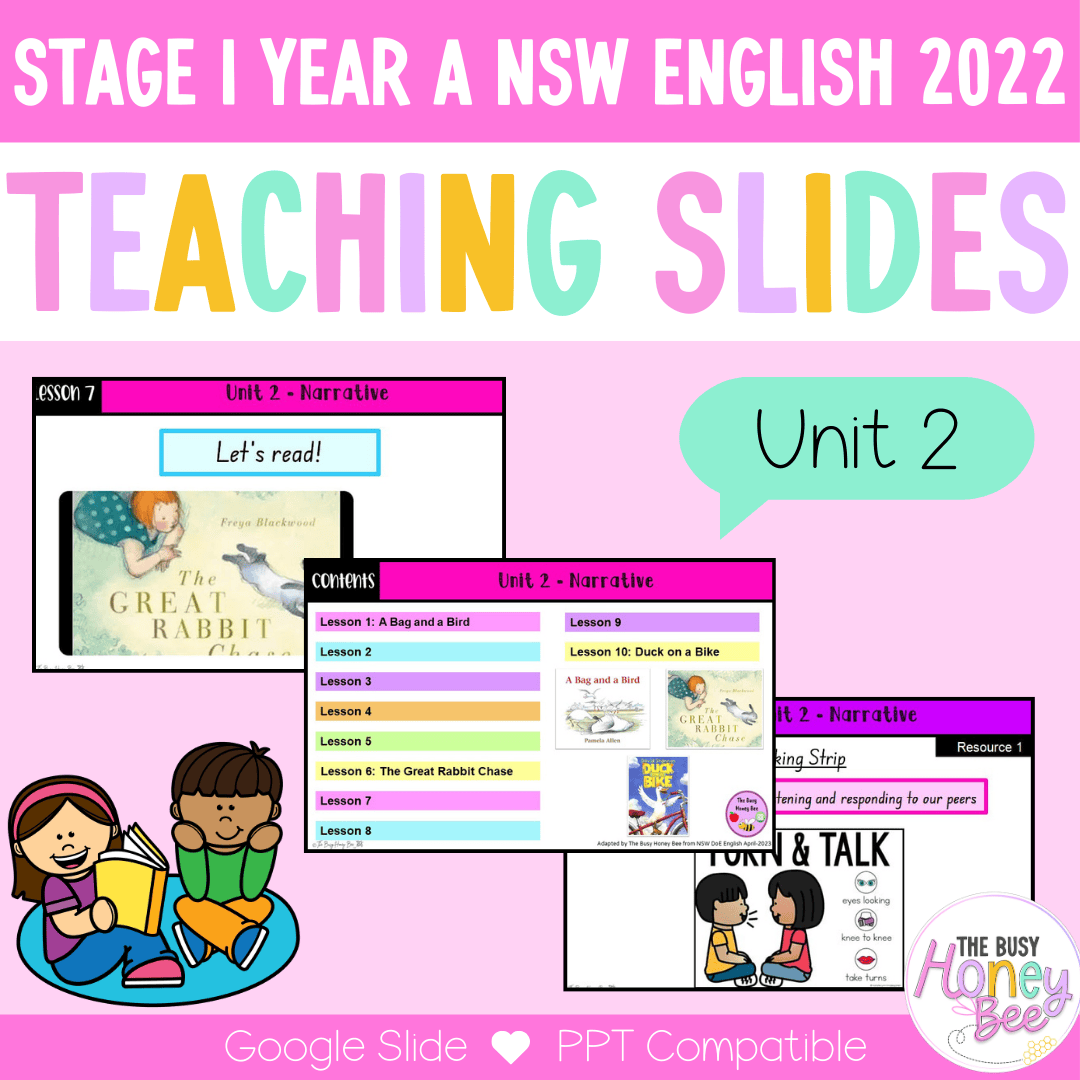 Stage 1 Year A Unit 2 NSW Narrative English Teaching Slides 2022 - Teaching Slides