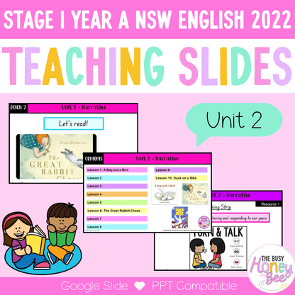 Stage 1 Year A Unit 2 NSW Narrative English Teaching Slides 2022 - Teaching Slides