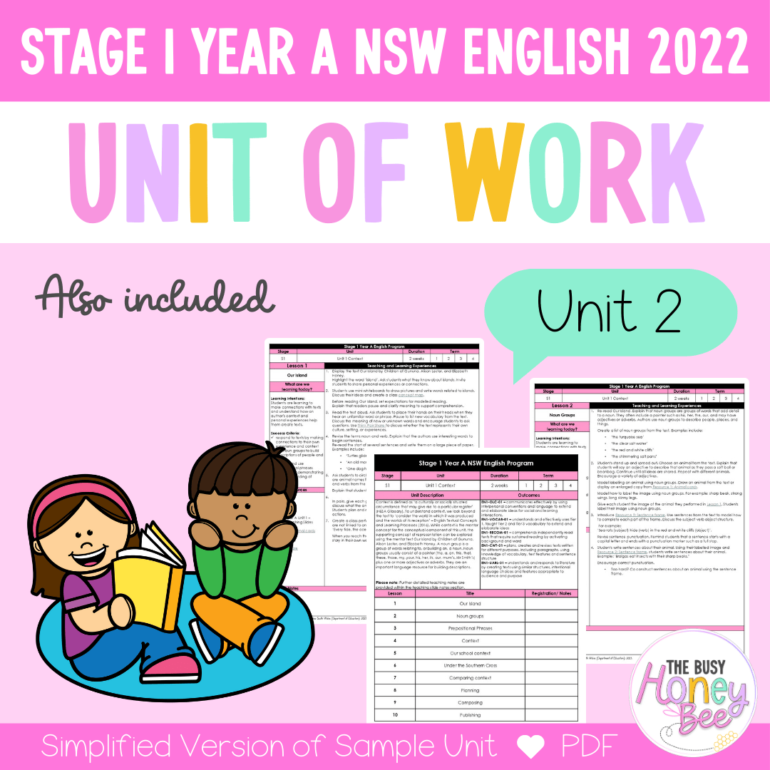 Stage 1 Year A Unit 2 NSW Narrative English Teaching Slides 2022 - Teaching Slides