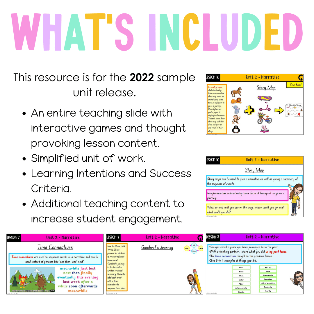 Stage 1 Year A Unit 2 NSW Narrative English Teaching Slides 2022 - Teaching Slides