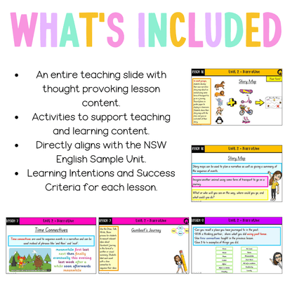 Stage 1 Year A Unit 2 NSW Narrative English Teaching Slides - Teaching Slides