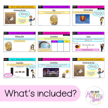 Stage 1 Year A Unit 20 NSW Imagery, Symbol and Connotation English Teaching Slides 2022 - Teaching Slides