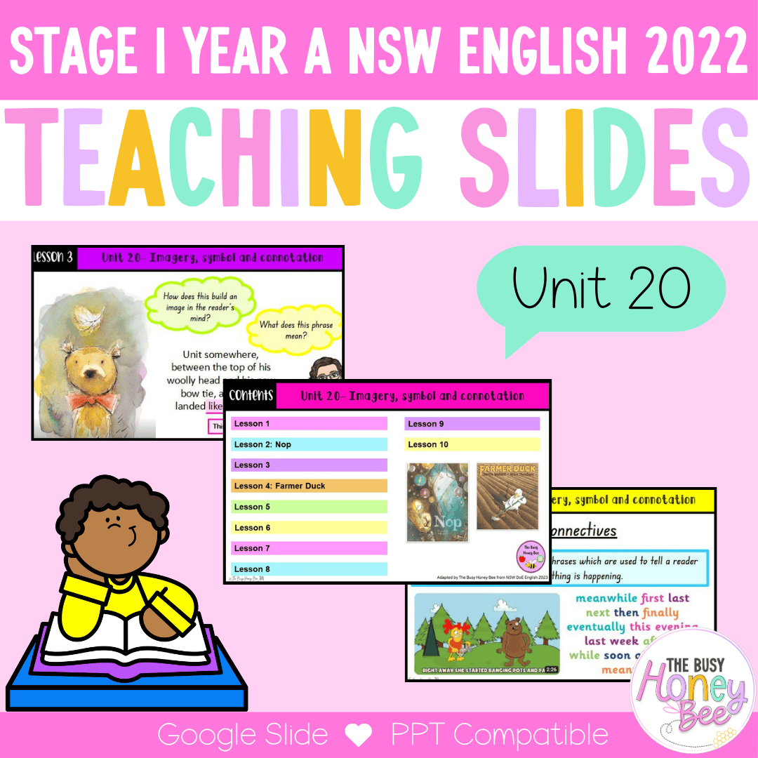 Stage 1 Year A Unit 20 NSW Imagery, Symbol and Connotation English Teaching Slides 2022 - Teaching Slides