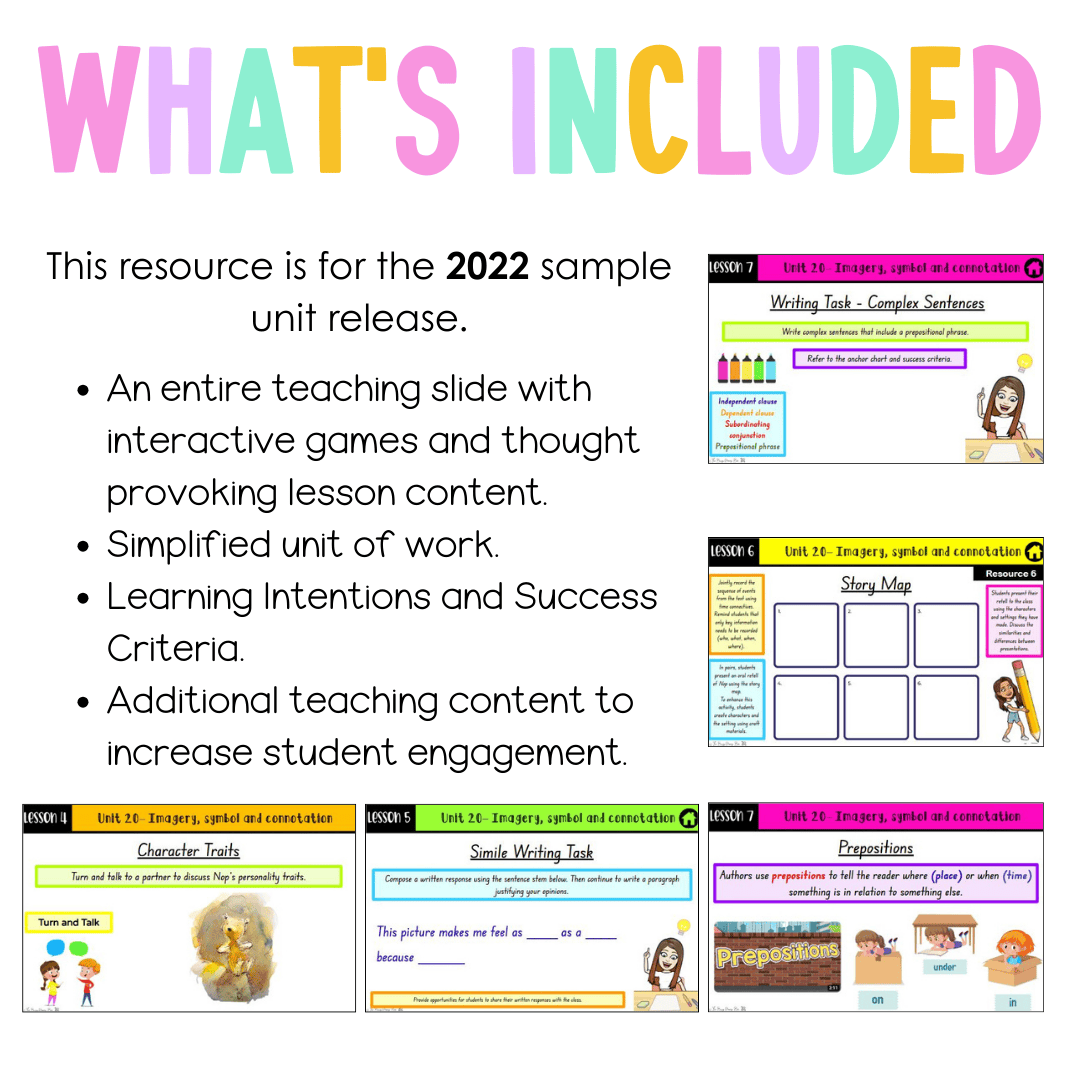 Stage 1 Year A Unit 20 NSW Imagery, Symbol and Connotation English Teaching Slides 2022 - Teaching Slides